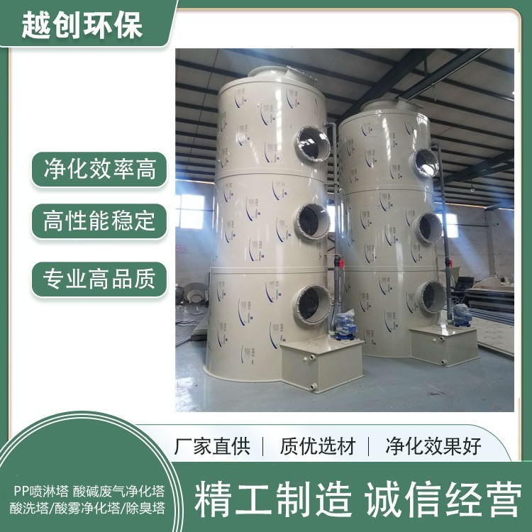 廠家直供 填料噴淋塔 水噴淋廢氣塔 酸霧凈化塔 非標(biāo)定制